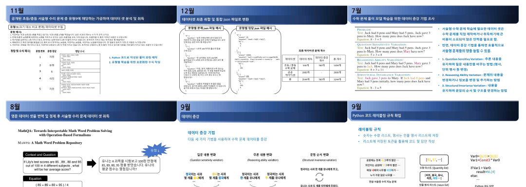 데이터 셋 구축 월간 회의자료