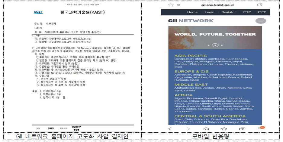 GII 네트워크 홈페이지 고도화 사업