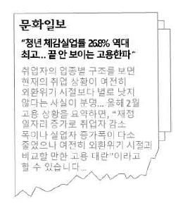 청년 체감실업률 동향