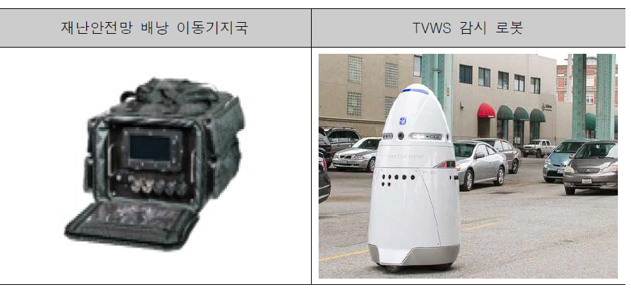 노키아 재난안전망 배낭 이동기지국 및 미국 TVWS 감시 로봇