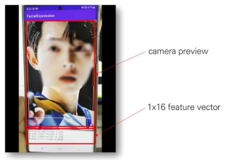 카메라 입력 영상에 대해 1x16 특징벡터 추출 시연