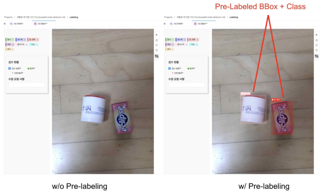Pre-Labeling 적용 전후 비교 모습