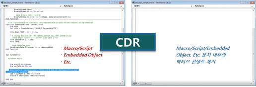 CDR 기술 개념(매크로 코드 무해화), 지란지교시큐리티