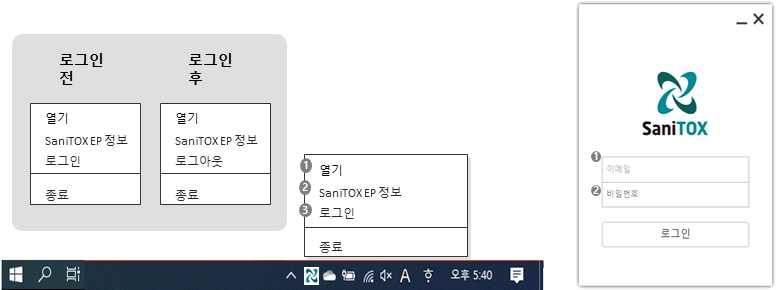 Windows EP Platform 주요 화면(Tray)