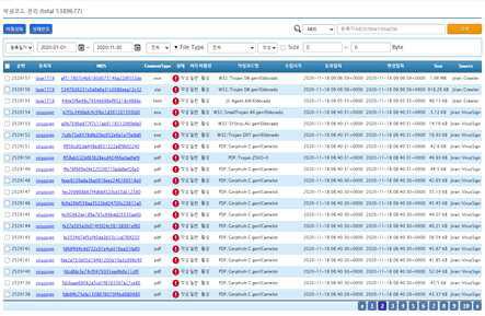 Malwares DB 서비스 관리콘솔