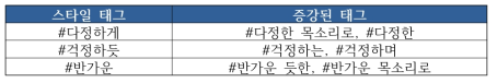 스타일 태그와 증강된 태그의 예