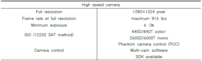 Specification of ultrafast camera