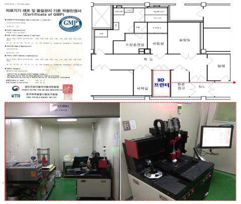 GMP 적합 인증서 및 GMP 공장 내 3D 프린터실/pilot 프린터 구축