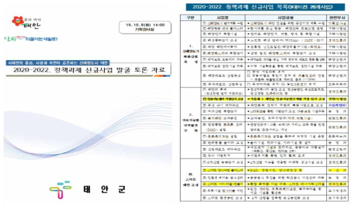 태안군 건강행동 모니터링에 기반한 지역보건개선 사업 기획 추진