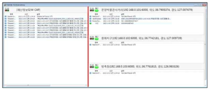 재해문자전광판 시스템 CAP 수신 화면(도심 지역)