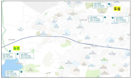 테스트베드 연계 대상 LED 전광판 위치