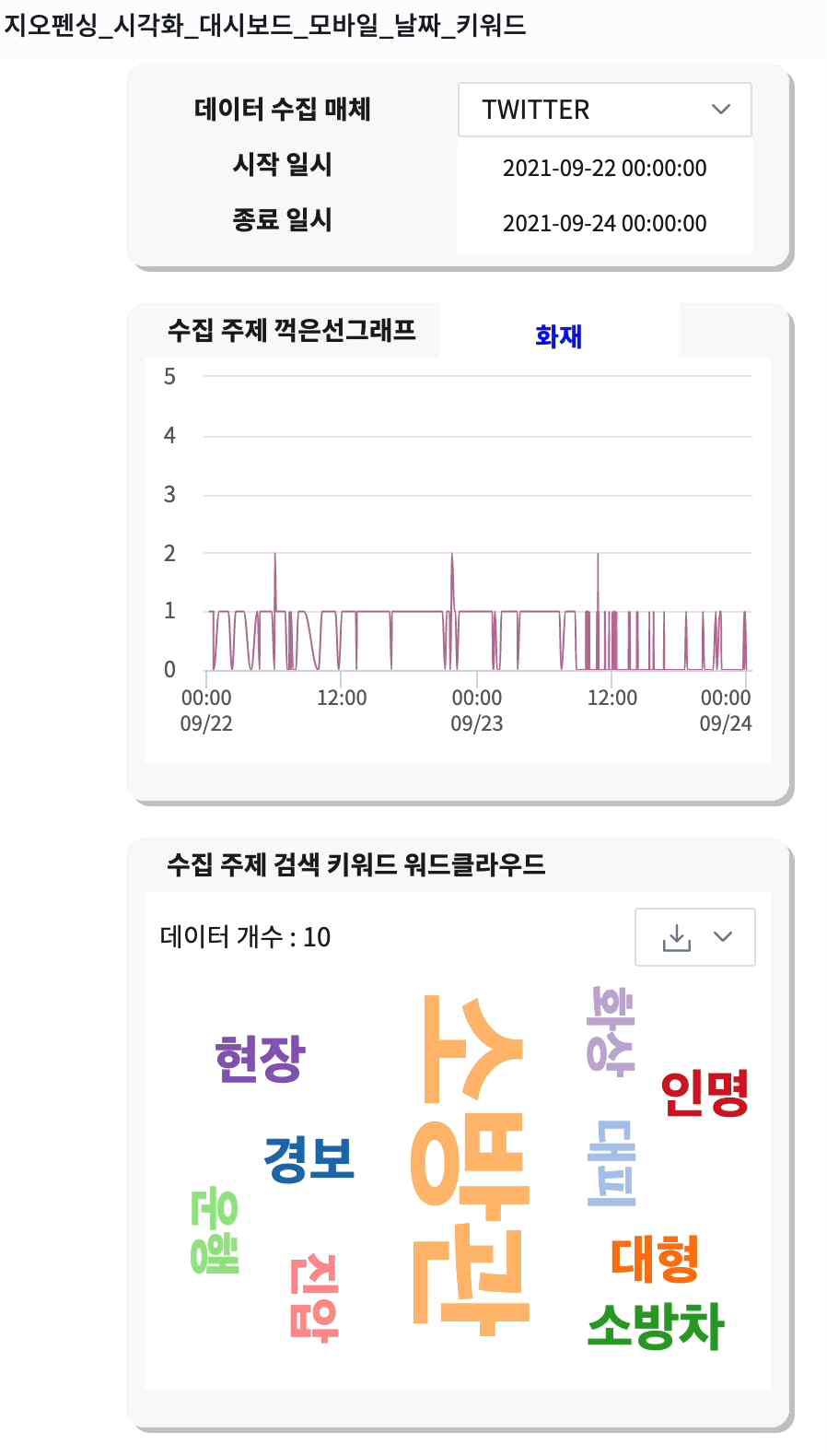 재난 키워드 빈도 통계 기반 워드클라우드 시각화 화면 예시 (모바일용)