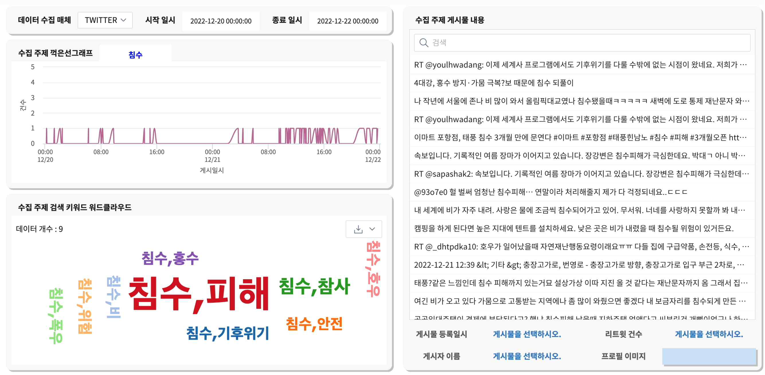 재난 키워드 빈도 통계 기반 워크들라우 시각화 화면 예시 (PC 웹브라우저용)