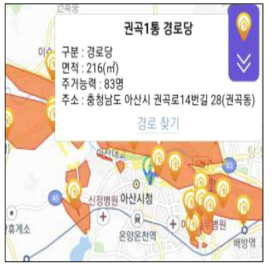 대피로에 따른 대피 장소