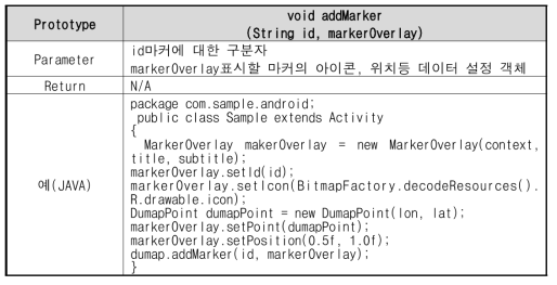 마커추가 (AOS)