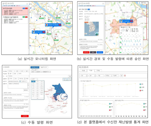 스마트 지오펜싱 재난정보 전달플랫폼 주요 기능 화면