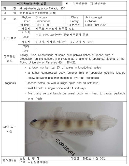 주요 관심 서식지(공생성 생물 서식지)를 통해 발굴된 자생동물 발굴표(계속)