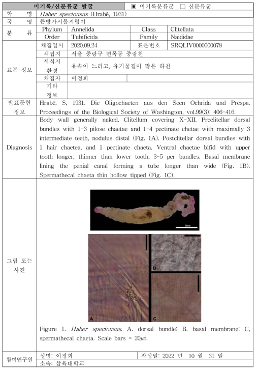 주요 관심 서식지(담수 하천, 저수지)를 통해 발굴된 자생동물 발굴표