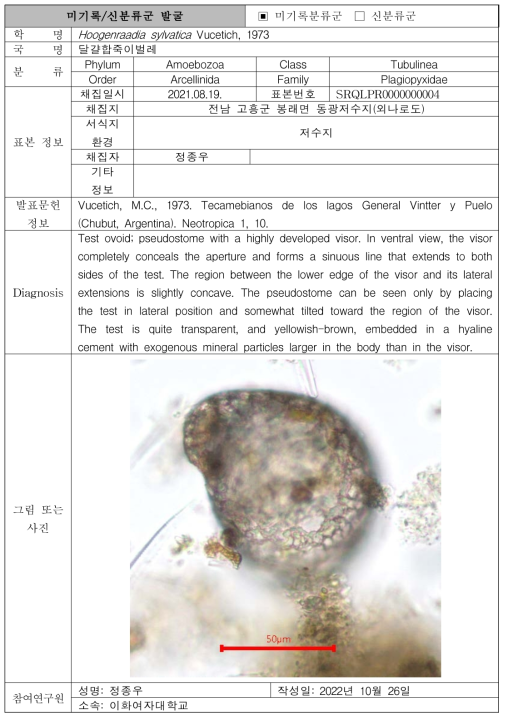 주요 관심 서식지(담수 하천, 저수지)를 통해 발굴된 자생동물 발굴표(계속)