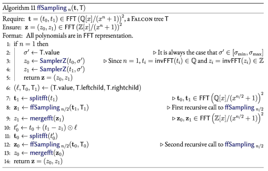 ffSampling 알고리즘 (출처 : [PFH+20])