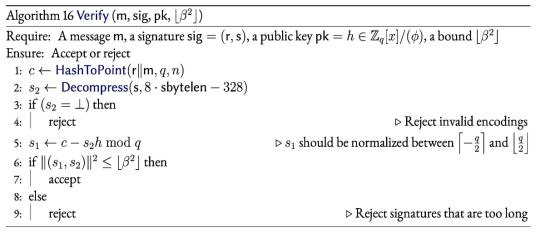 Verify 알고리즘 (출처 : [PFH+20])