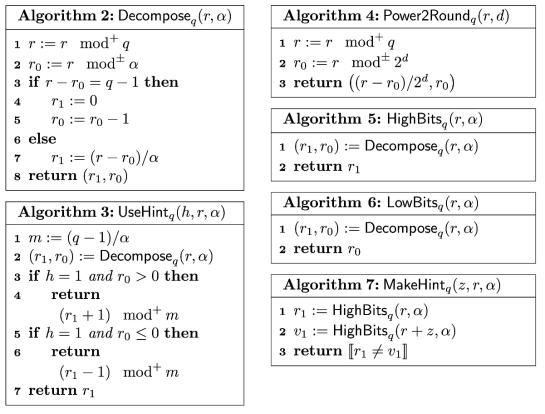 Supplementary Algorithms