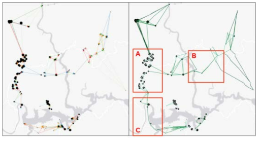 2차 모델의 결과(3개 경로) : A 지점(이동이 적은 지점), B, C 지점 (여러 경로가 중첩되는 핵심 이동 경로 : 하천 폭이 좁은 지역)