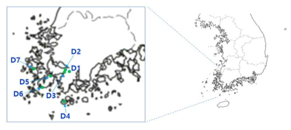 끈끈이귀개 개체군의 시료 확보 결과(모두 전라남도에서 채집된 것)