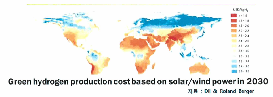 2030년 지역별 태양광•풍력 기반 그린수소 생산비용 예상