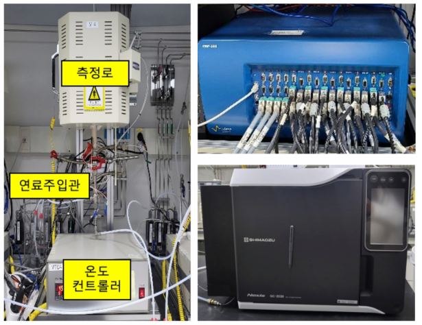 프로톤 전도성 고체산화물 전해전지의 측정 셋업