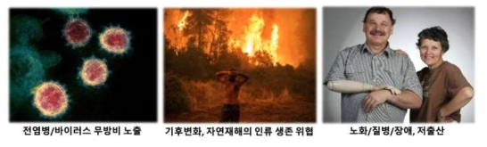 전염병/바이러스, 기후변화 및 자연재해, 그리고 고령화 사회 이슈