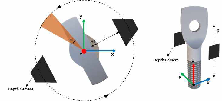 mujoco camera configuration