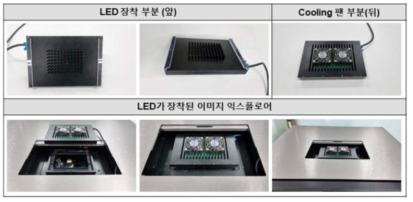 LED가 장착된 이미지 익스플로어