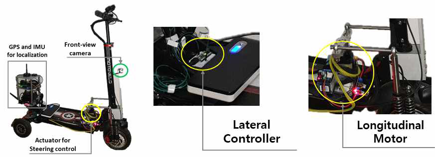 개발한 자율 주행 전동 스쿠터의 모습과 종·횡 방향 제어용 하드웨어