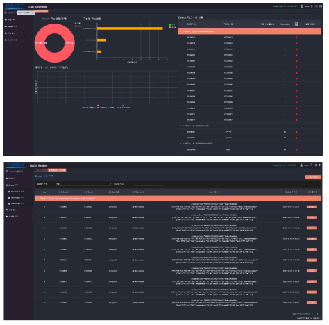 데이터 브로커 화면 모습