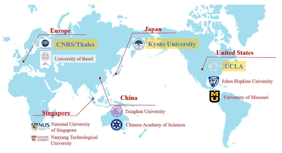 본 연구진 국제 협력 네트워크 (본 과제 참여기관은 노란색 배경으로 표시).