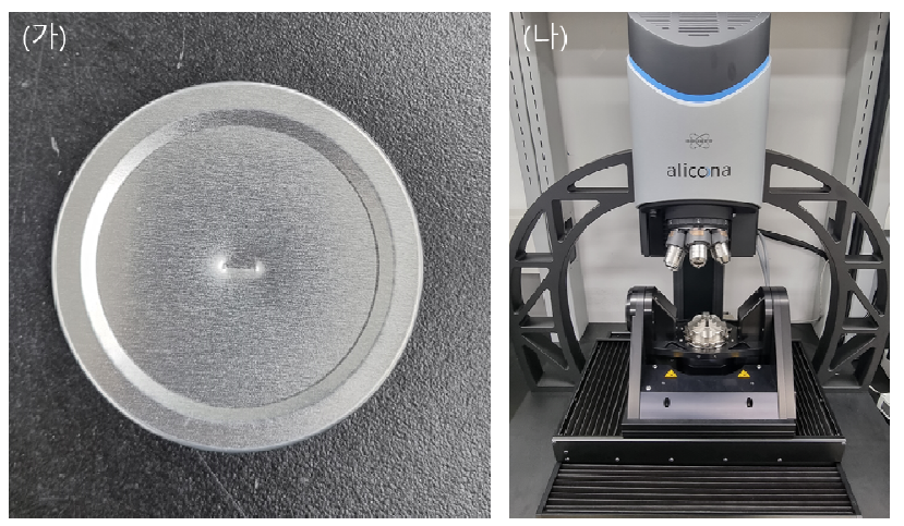 분석에 이용된 물품들 (가) 캔 뚜껑에 제작된 스크루 드라이버 공구흔, (나) 알리코나 3차원 현미경