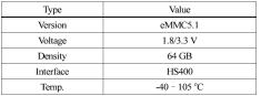 KLMCG8GESD-B04Q specifications16)