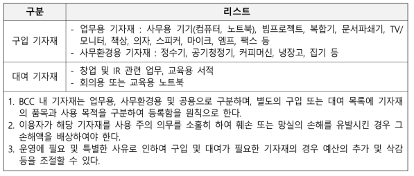 BCC 기자재 운영 지침(안)