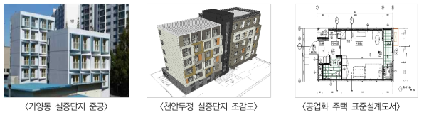 공업화 주택의 구조안전성 확보 및 주거성능 향상을 위한 실증단지 (국토교통부, 2018)