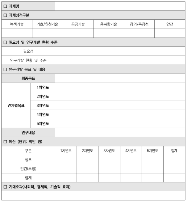 후보과제별 과제카드 작성양식