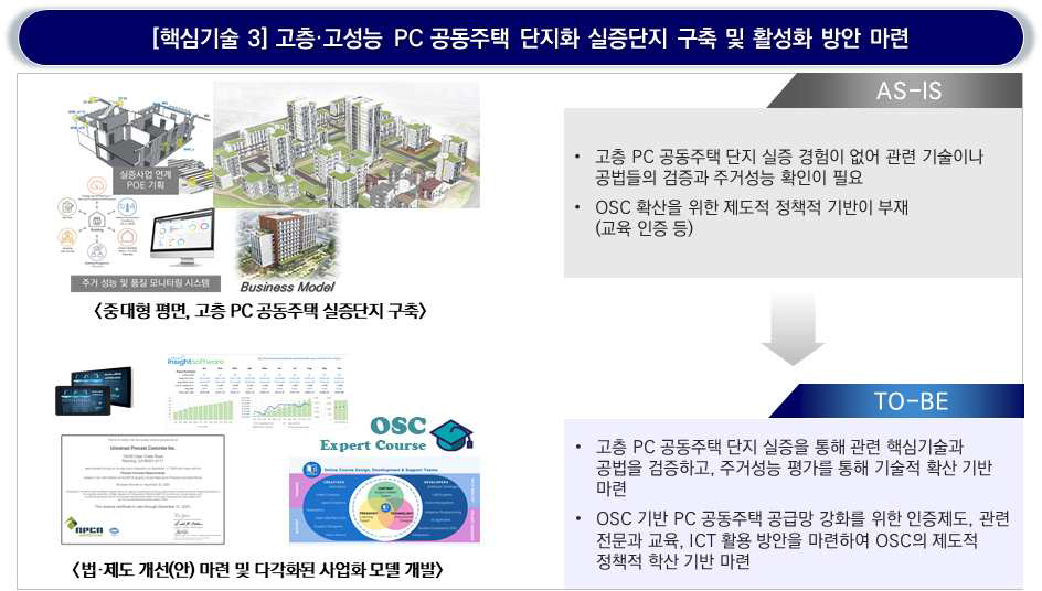 핵심기술 3의 개요