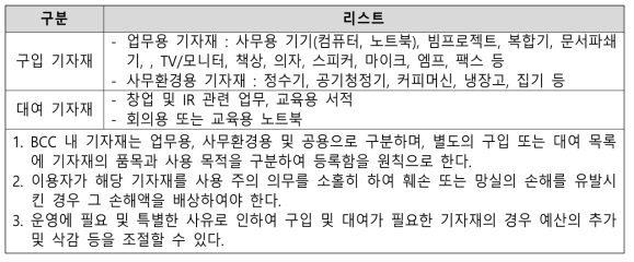 BCC 기자재 운영 지침(안)