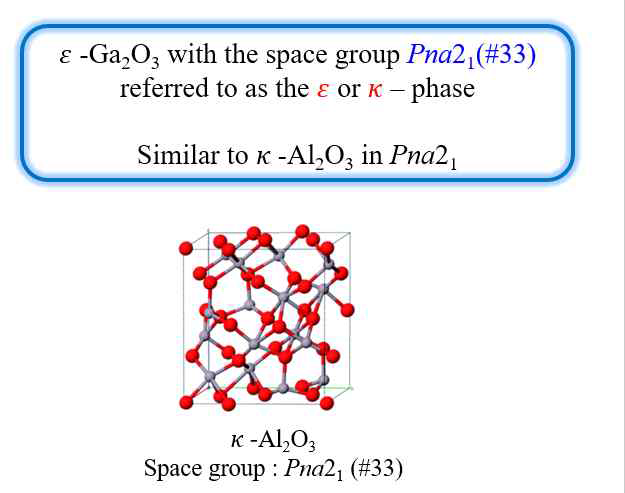 polar phase로 알려진 ε-Ga2O3의 구조( 구조와 동일하며 이는 Al2O3 구조와 근본적으로 같다