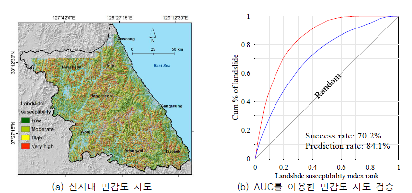 산사태 민감도 지도 개발 및 검증