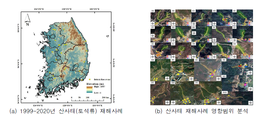 산사태 재해사례 및 영향범위 분석