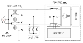 성능 평가 시스템의 회로 구성