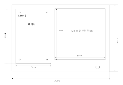 마이크로 DG 보드
