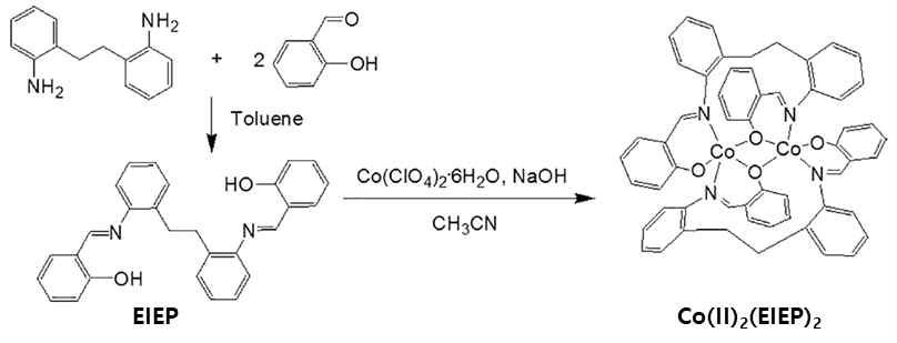 Co2(EIEP)2 착화합물의 합성