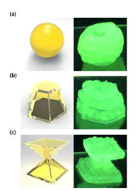 폴리테트라플루오르 에틸렌 분말 매트릭스 내에 3D 구조의 박테리아 함유 셀룰로오스 나노파이버 하이드로겔 프린팅 후 수득한 3D 구조의 박테리아 셀룰로오스 하이드로겔 사진. (a) 구형, (b) 육각뿔대, (c) 모래시계 구조의 모식도와 박테리아 셀룰로오스 하이드로겔의 사진